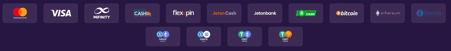 Casino Banking